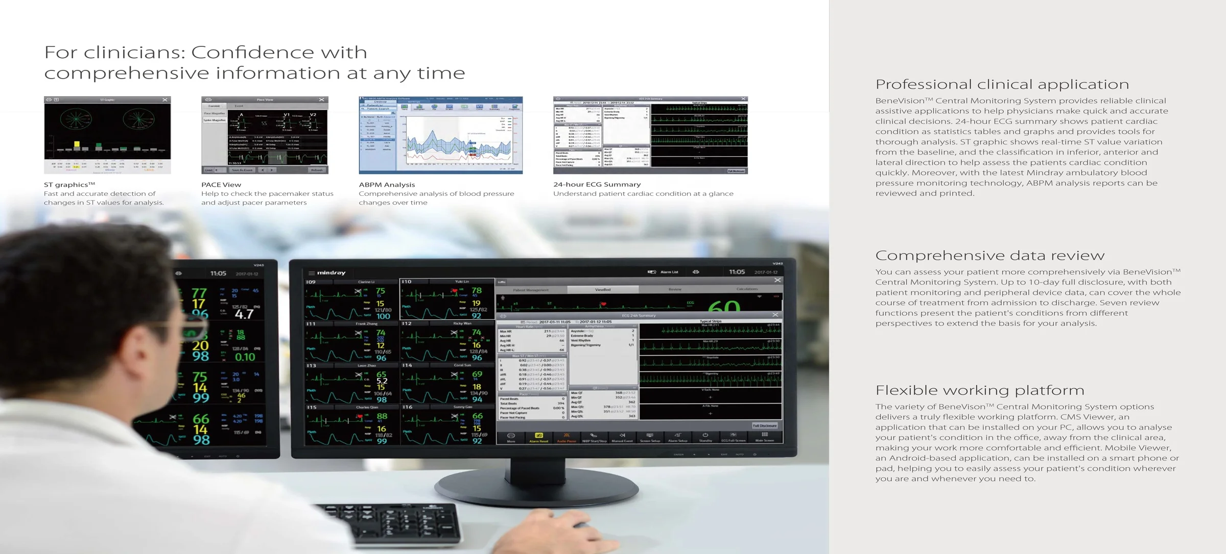 Центральная система мониторинга Mindray CMS ICU для больничного монитора