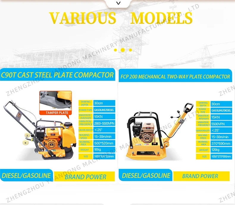 Colour Customizable Plate Compactor C90 T Vibratory Plate Compactor For Construction