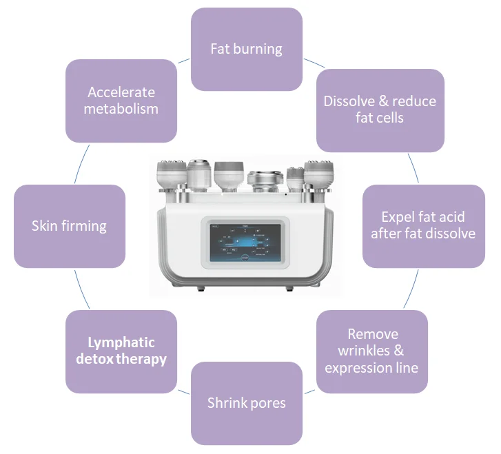 2022 New Arrival  6 in 1 40k Cavitation RF Vacuum RF Body slimming RF machine