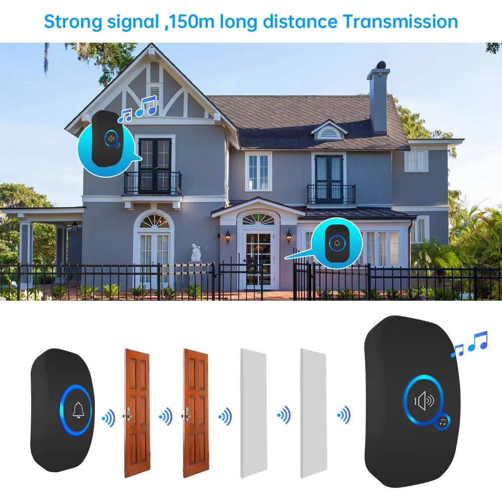 New 150M Long Distance Wireless Doorbell  UK US EU Plug Smart Doorbell For Home