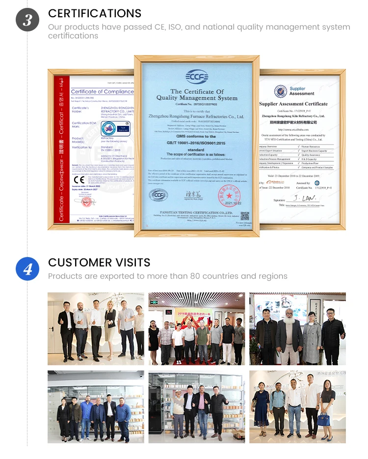 Purity 99% high quality white fused alumina WFA white corundum aluminium oxide price