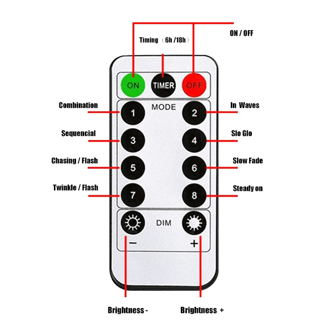 2020 Christmas Garland DIY 120 LED Fireworks Starburst String Light  falling copper wire string lights