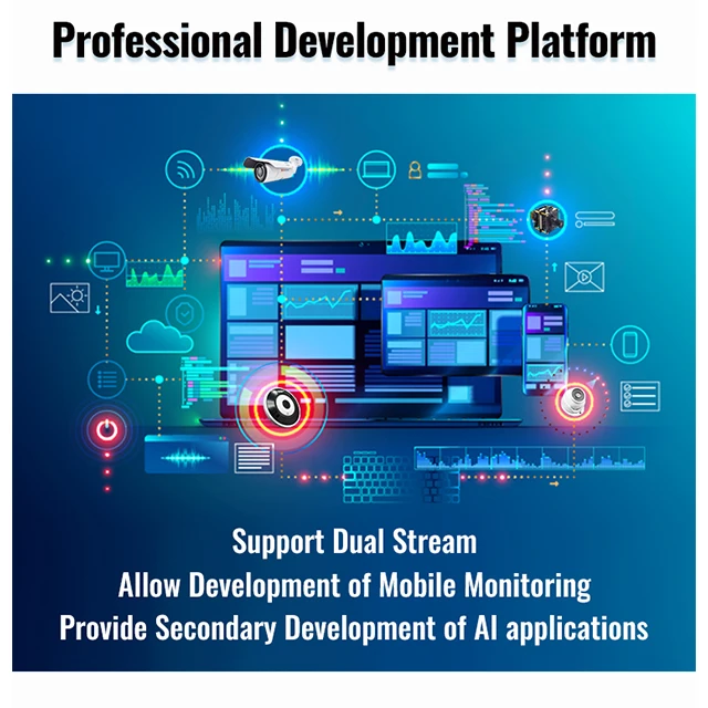 AI Camera Hardware 5mp Hd Camera Cctv Video Security System Module