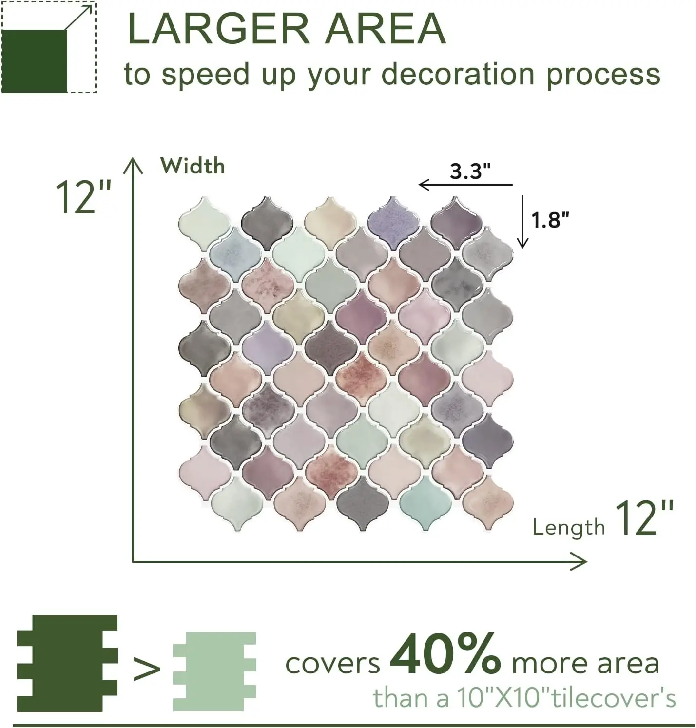 Arabesque Tile Peel and Stick Backsplash, 12 X12 inch Backsplash Tile for Kitchen Peel and Stick, Self Adhesive Wall Tile Stick