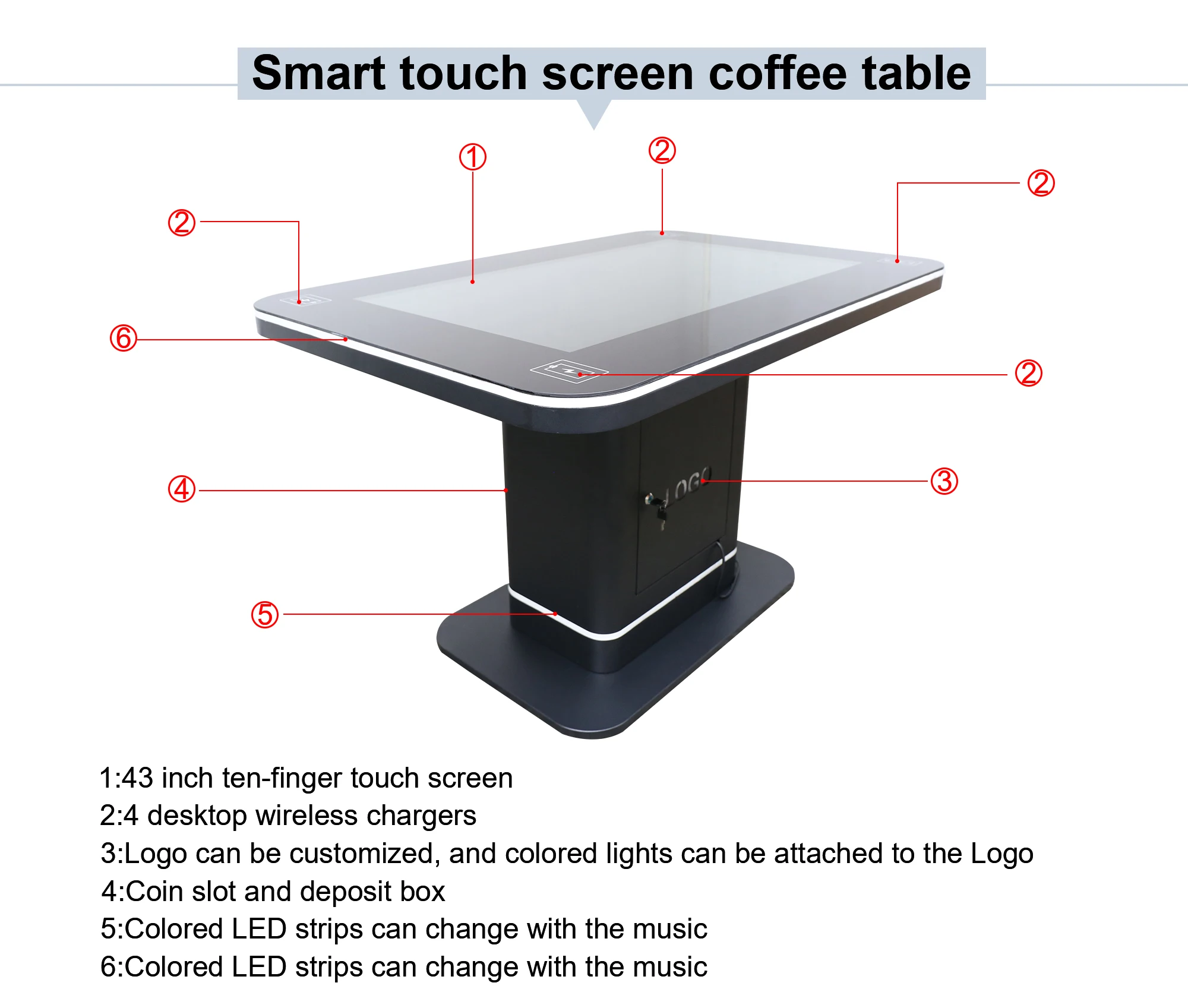 43 inch Multi Touch Waterproof Interactive LCD Screen Coffee Smart Game Table With Touch For Mall Restaurant