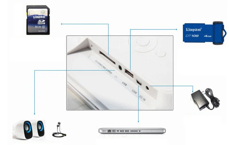 13.3 inch FHD IPS Screen Digital Signage Advertising Media Player 13 inch Video Picture Loop Advertisement Screen Monitor