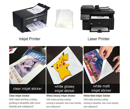 Plain White Waterproof Inkjet Self-adhesive Paper High Glossy A4 PP Printable Vinyl Tear Proof Premium Glue Sticker Paper