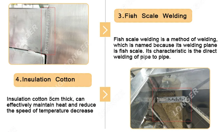 Automatic Pistachio Snack Flavor Frying Machine Oil Frying Peanut Snack Production Line Fried Pistachio Making Machine