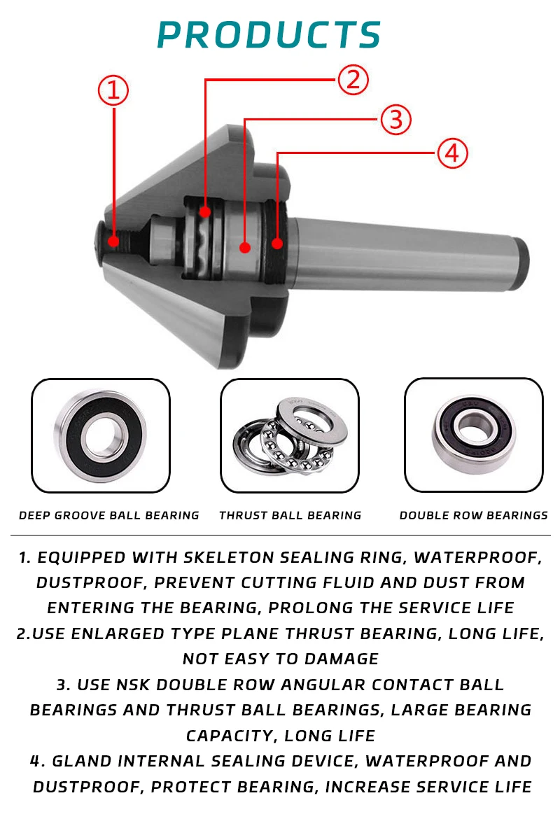 MT5*120 MT5*200 MT5*250 pipes live centers with 75 Degree cnc live centersHot Sales bull nose live center