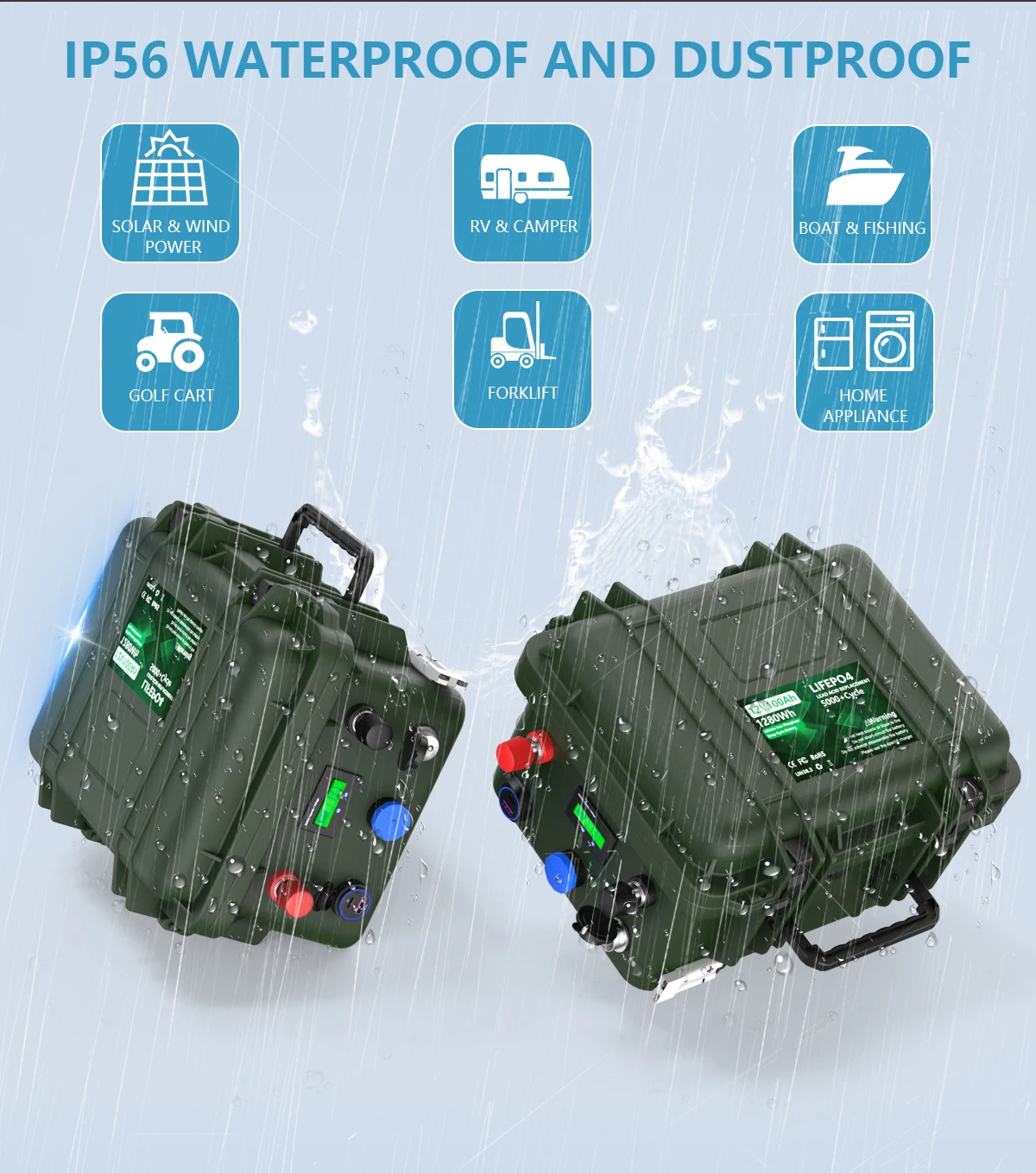 CERRNSS OEM/ODM Portable UPS 12v 100ah Lithium Ion Battery Lifepo4 battery Pack With Top Quality