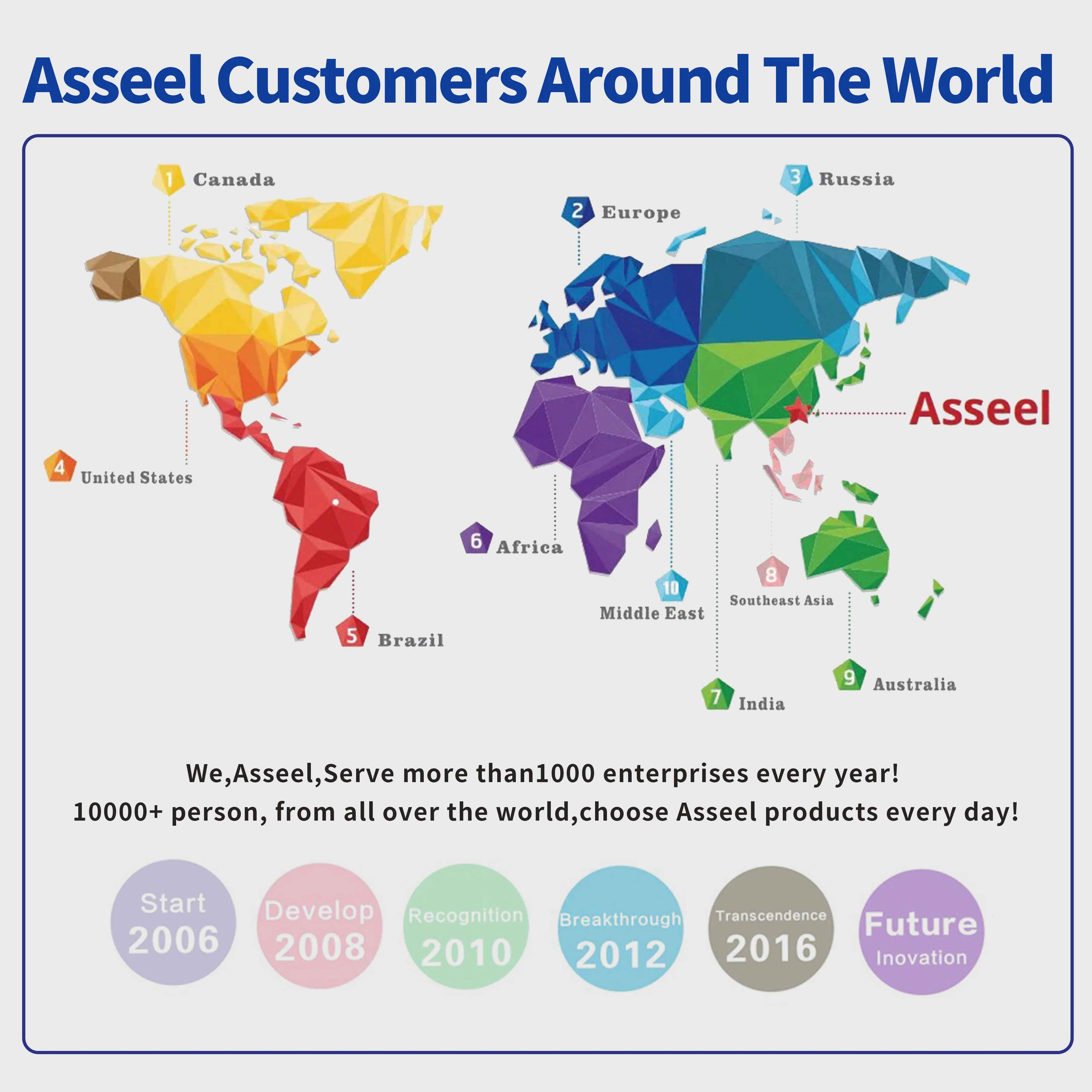 ASSEEL Compatible for Q7516A  Toner Powder 1kg For HP LJ 5200/5200TN/5200DTN/5200L/5200LX Toner Laser Printer