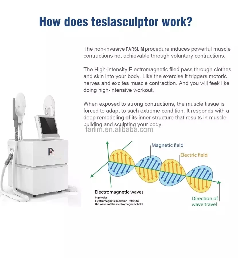 Profession 2 handles High intensity electromagnetic No-invasive FARSLIM fat burning muscle sculpting Tesla beauty machine