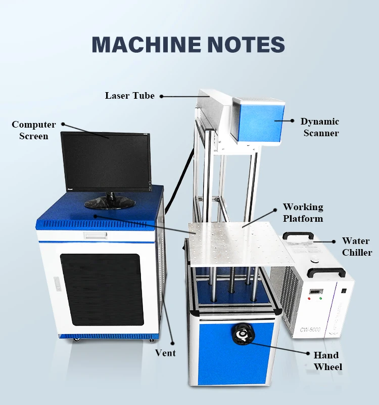 Cheap Price 100w Co2 Galvo Glass Tube Laser Marking Machine with computer