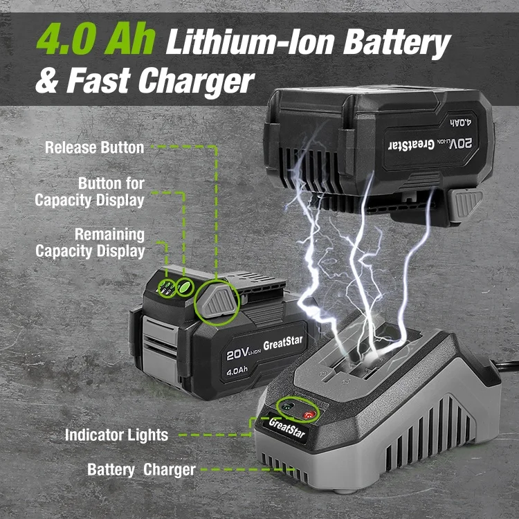 GreatStar Cordless Reciprocating Saw 20V 4.0Ah Battery 25MM Stroke Length Variable Speed saws with 4 Blades for Wood Metal