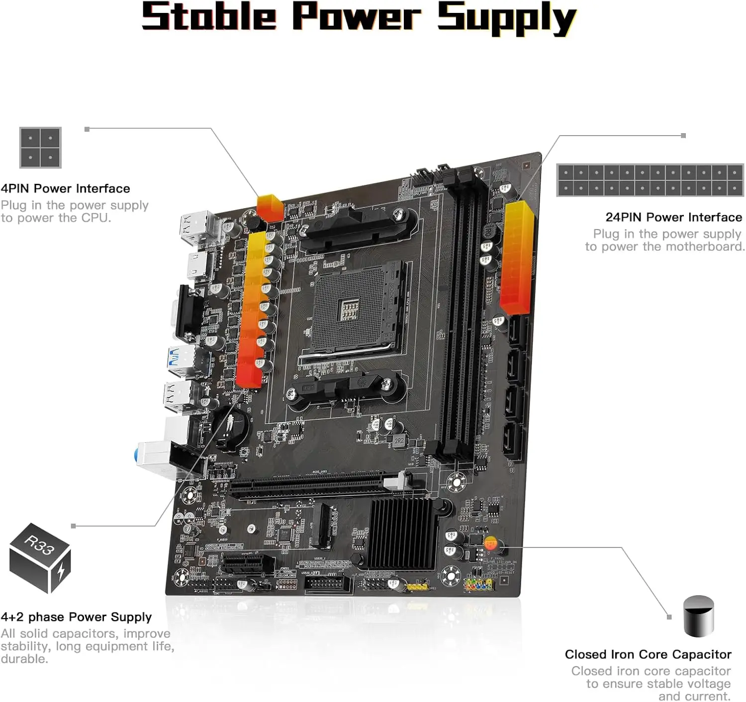 AM4 Motherboard AMD Ryzen Gaming Motherboard Dual Channel DDR4 Max 64GB NVME/NGFF M.2 PCIe 3.0 SATA 3.0 USB 3.0 Gigabit Ethernet