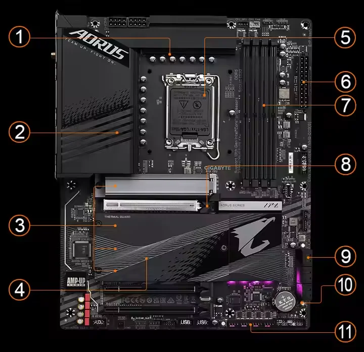 GIGABYTE Z790 AORUS ELITE AX,LGA 1700 ATX Motherboard with DDR5 128GB Desktop Computer Motherboard
