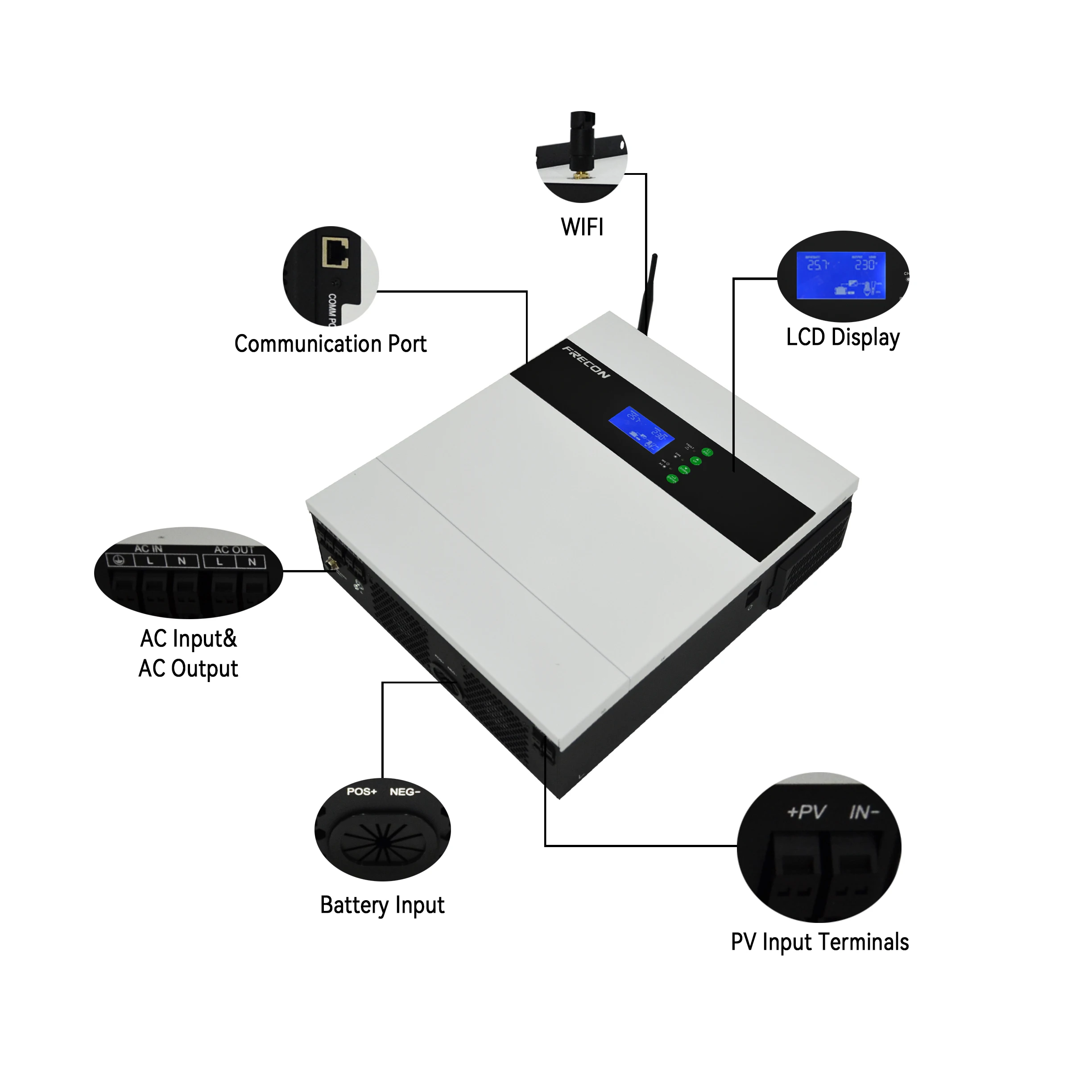 Multi functional 120 450V MPPT off grid 5500VA Solar Inverter
