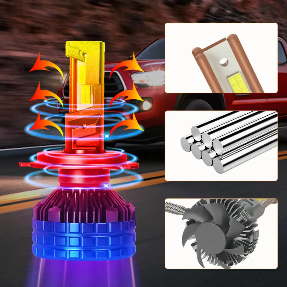 OEM New Design Car Bulbs Kits Accessories led lighting H7 H4 H11 9005 Car Led Headlight H4 Bulbs Canbus with Decoder