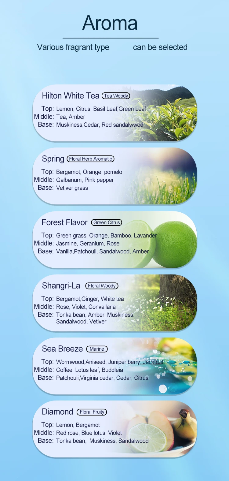 500ml bottle Forest Flavor Green grass Orange Bamboo Lavender Fragrance High Concentrated Aroma Oil Used For Diffuser Machines