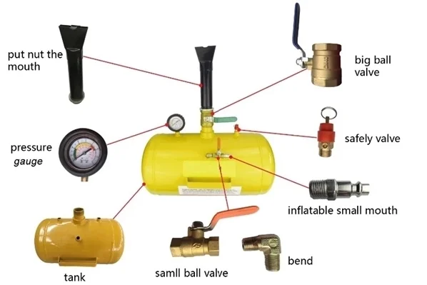 Dengshu 5Gallon Tyre Instant-inflation Sealer High Pressure Inflatable Air Tank
