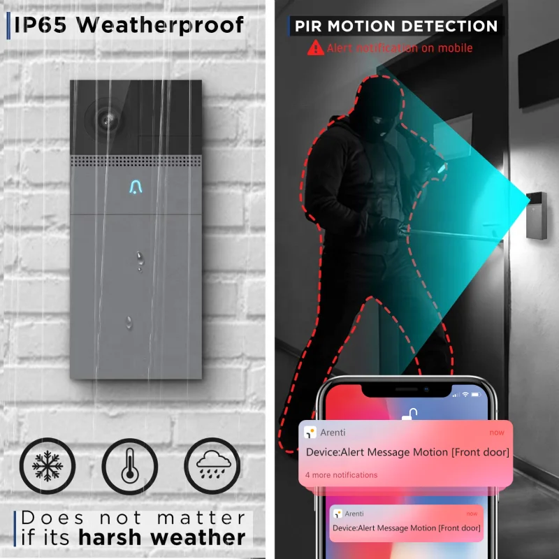 Laxihub Wide Angle AI Human Motion Detect Wireless WiFi Video Doorbell Camera