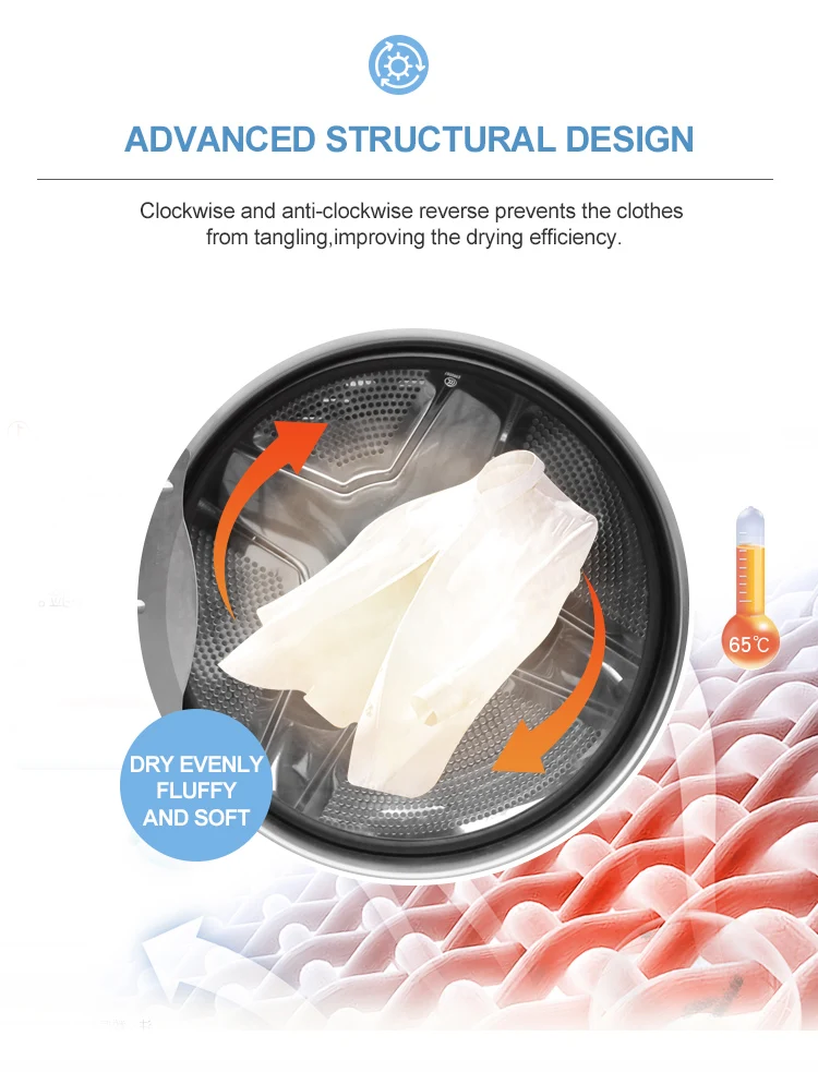 Сверхмощная стиральная машина и лучшая для