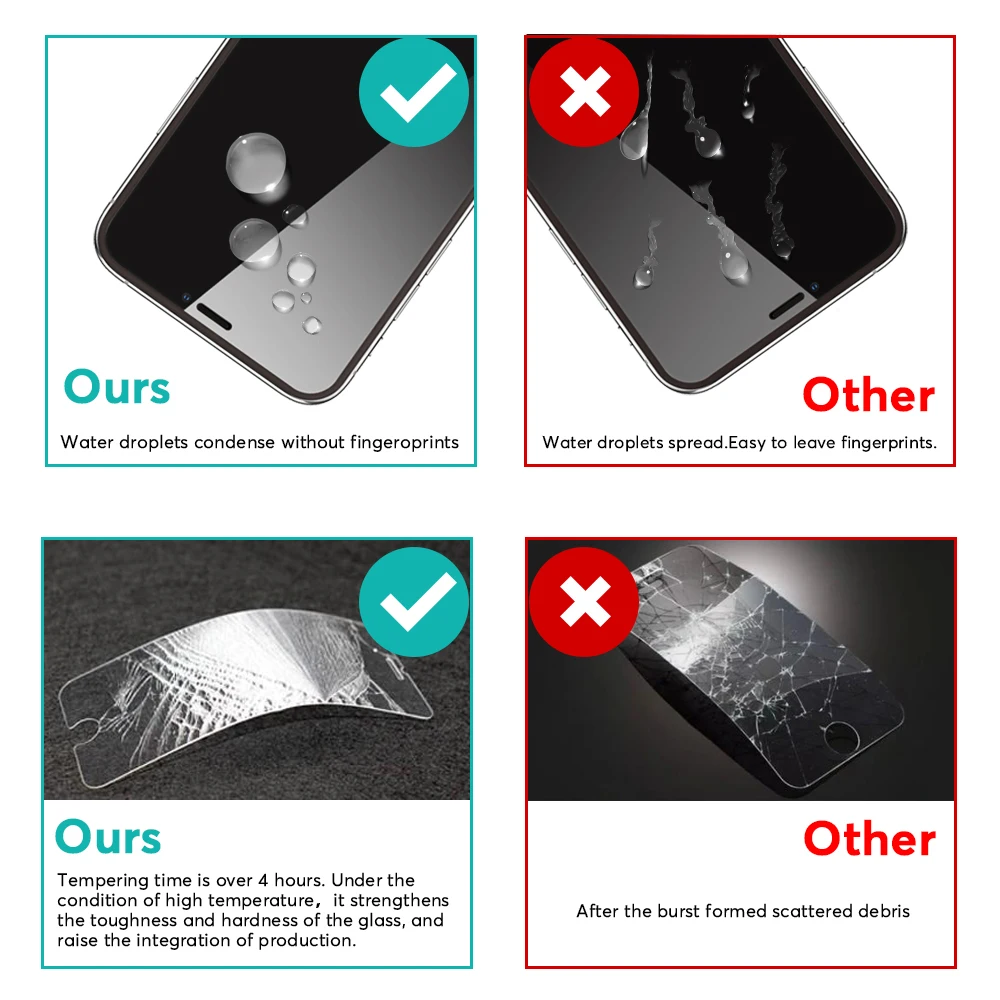 2pack cell phone screen protector for iphone 13/13 pro tempered glass with camera lens protectors and applicator