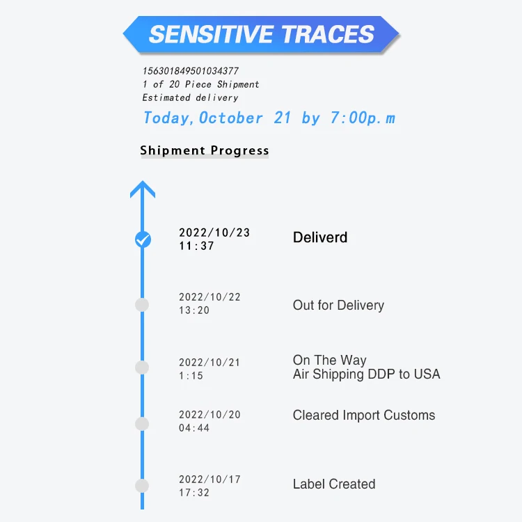 Top 5 Testing service Quality agent 1688 Product Quality Control Inspection Service QC Agent in shenzhen