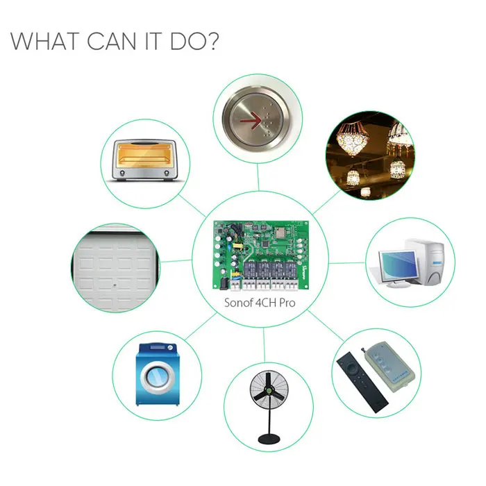 New Version Sonoff 4CH R3 Smart Home 4 Channel 2200W Wifi Remote Smart Switch WITHOUT RF