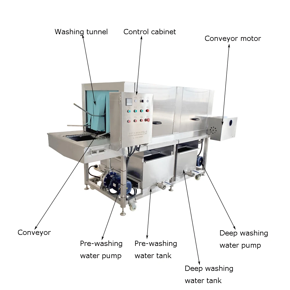 High Spray Washing Cleaning Machines Plastic Turnover Basket Trays Box Washing Machine Egg Tray Crate Washer Tunnel
