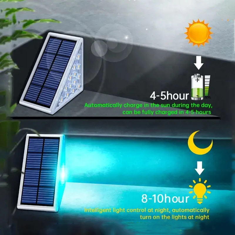 LED outdoor solar staircase light high brightness waterproofanti-theft staircase step light outdoor decorative light