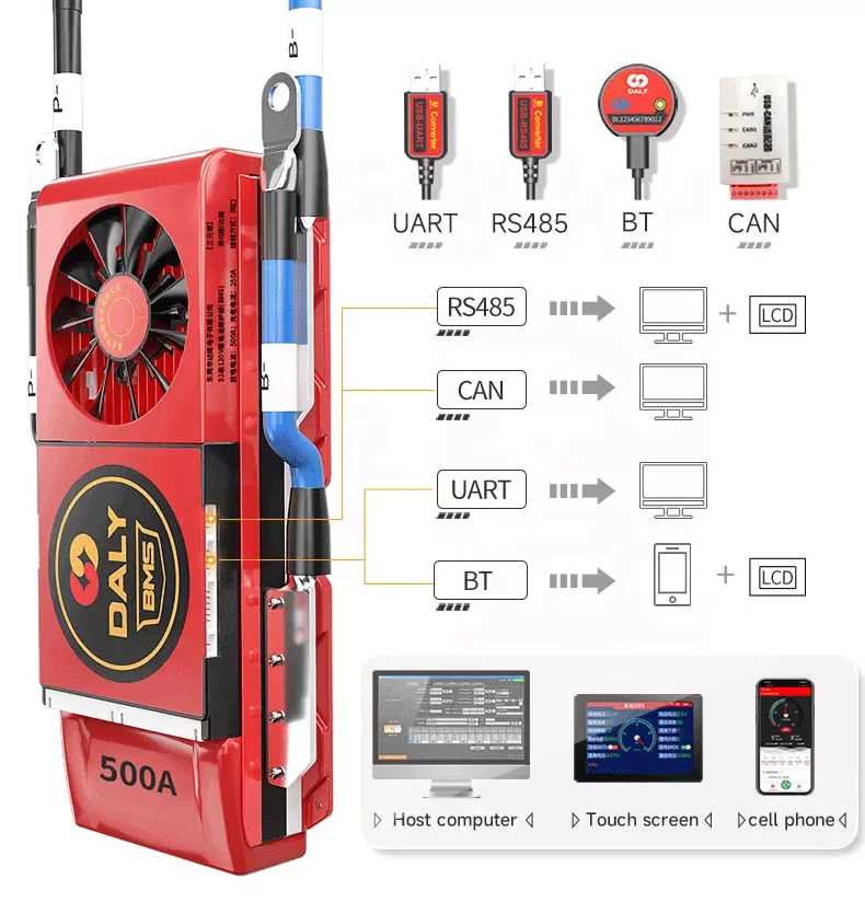 Smart bms board 4S 8S 12S 16S 20S 24S 80A-500A lifepo4 BMS 12V 24V 36V 48V 60V 72V intelligent battery management system