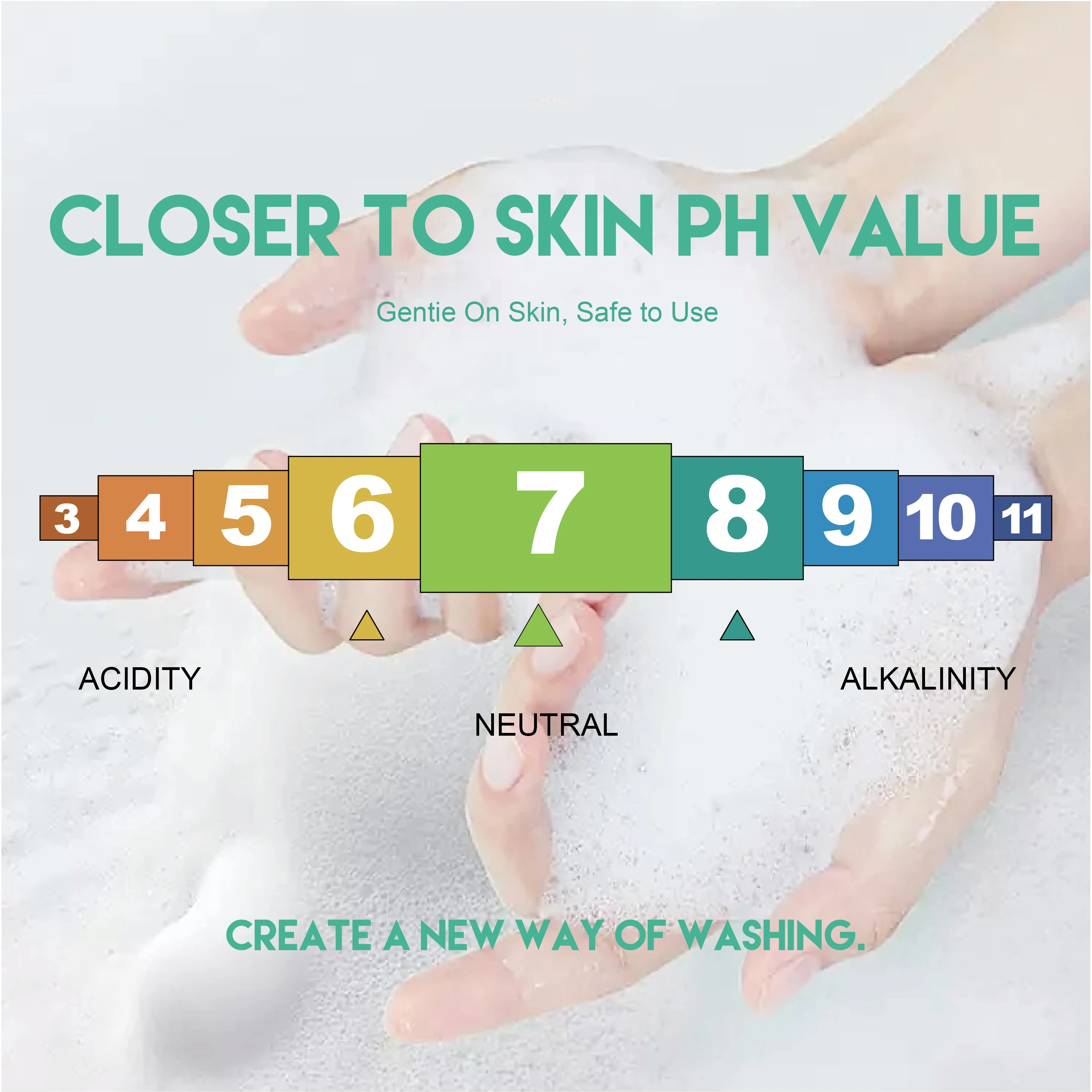 KELEE Eco Friendly Biodegradable Pure Plant Laundry Detergent Strips Cloth Laundry Detergent Strips Underwear Laundry Tablets