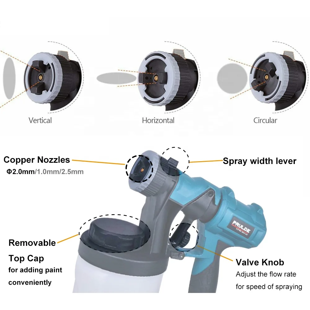 12000W Electric Sprayer HVLP Paint Guns for Decks, Cabinets, Furniture and Woodworking, Extra Container include