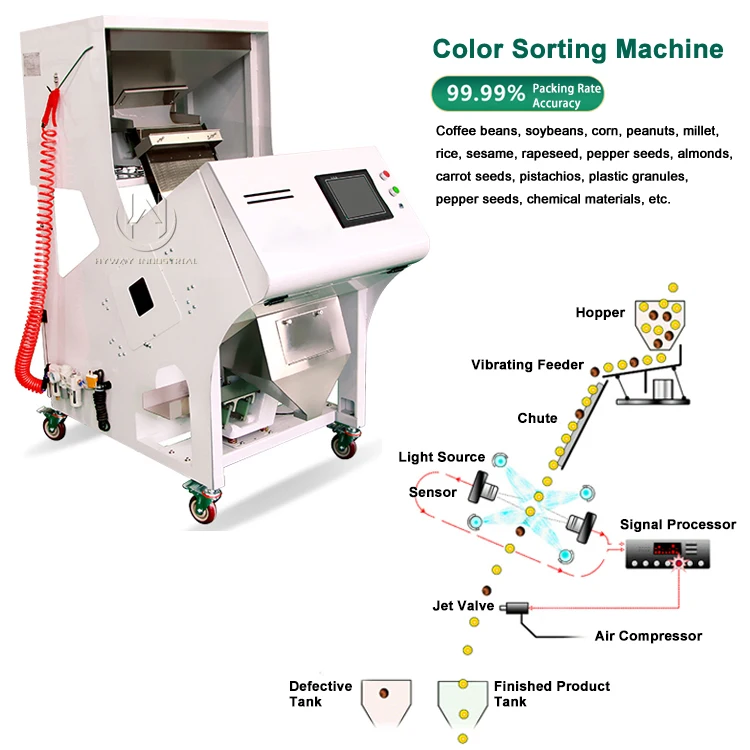 50-1500kg/h ccd camera color sorter metal color sorter machine ejector color sorter