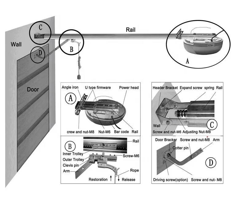 High Quality Wireless Remote control Garage Door Opener 180-200KG Garage Door Motor Operator