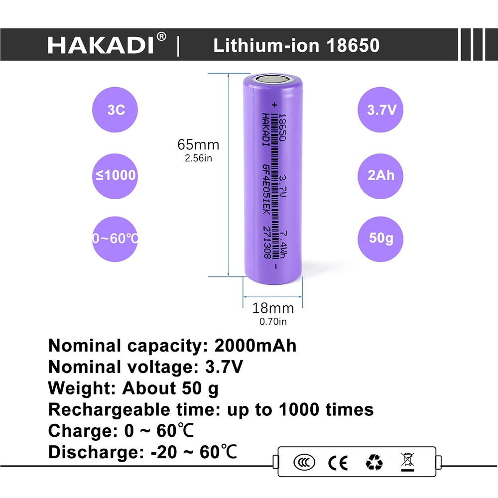 HAKADI 3.7V 2000mah A Grade 18650 Lithium-ion  Rechargeable Batteries for Electric scooters Bike Fans Drones Energy Storage