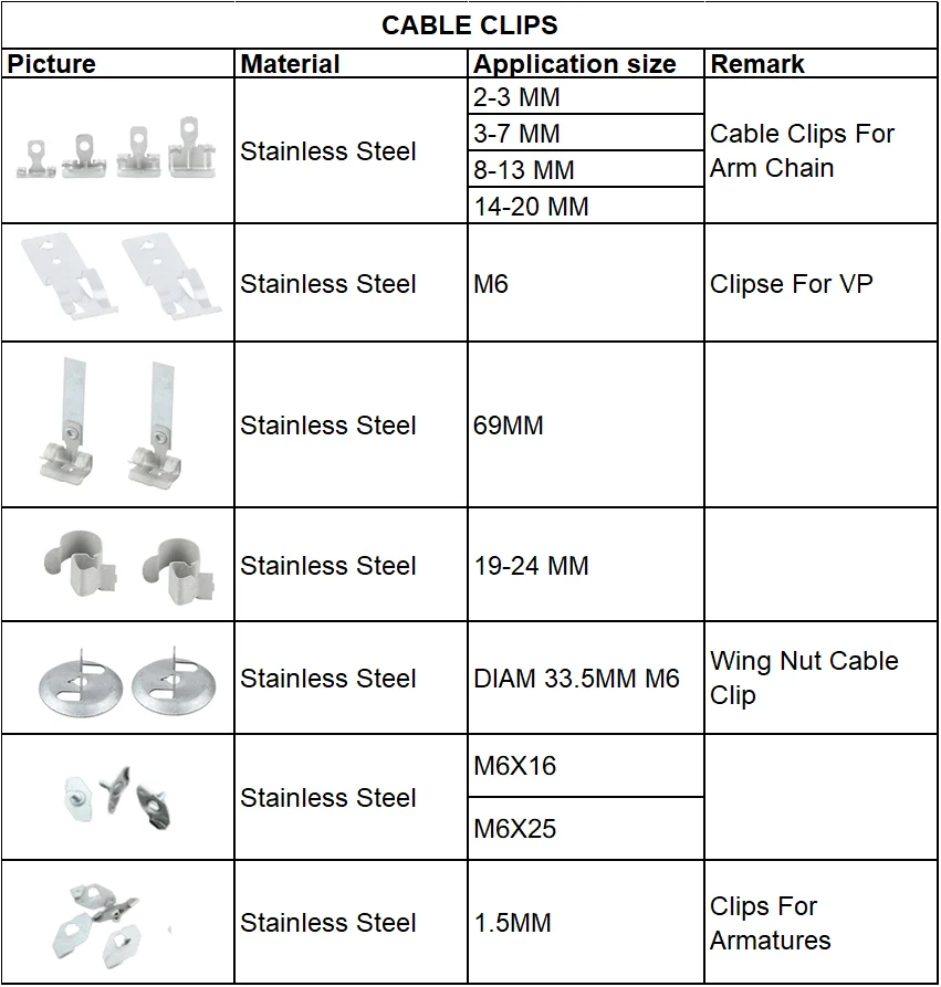 High Quality Different Model Stainless Steel Cable Holder Clips