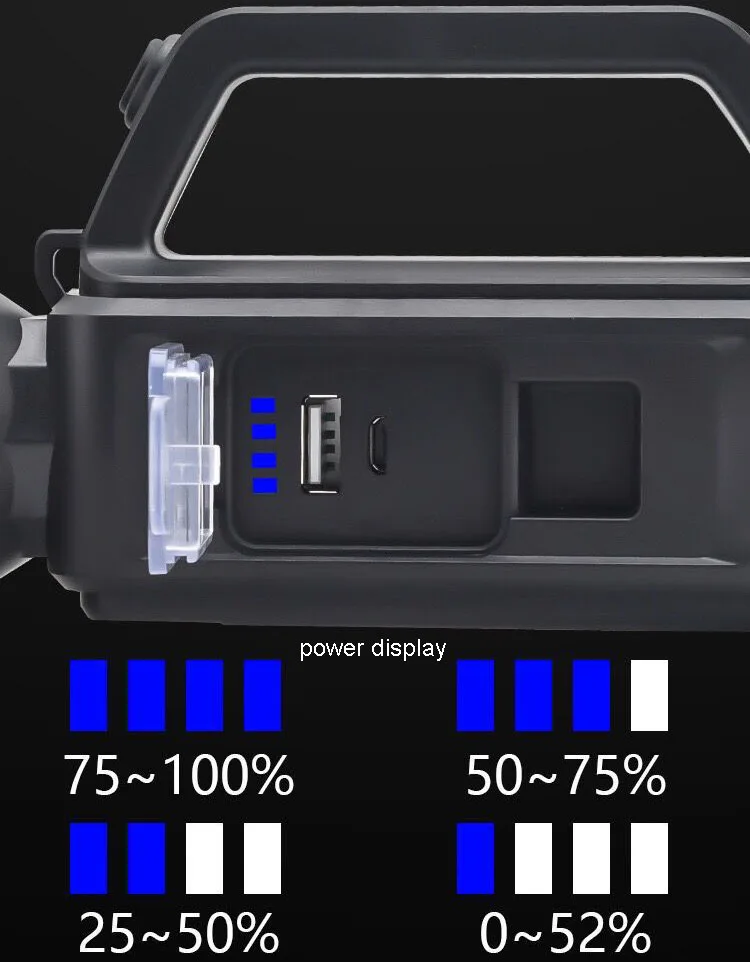 big portable solar camping emergency water explosion-proof cob led flashlight torch lamp mining hand lantern work search light