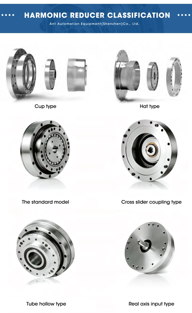 Odm Harmonic Drive For Industry Robots Gear Motor Actuator Brick Machine Reducer Supplier China
