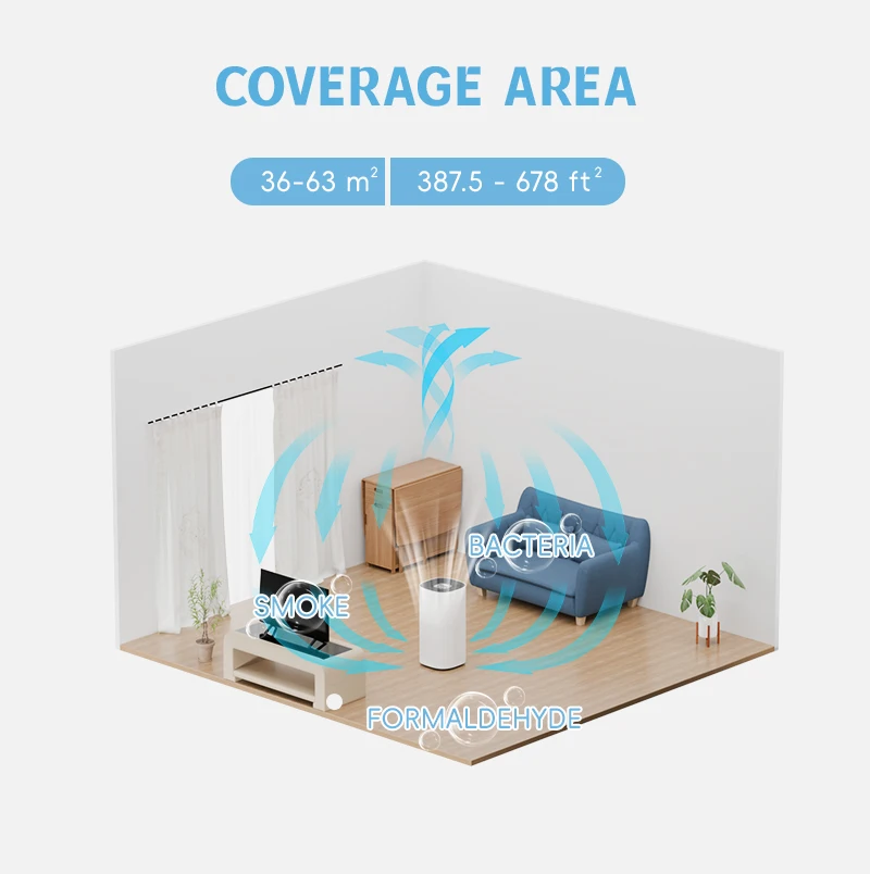 JNUO commercial purificador de aire inteligente sterilization powered air purifying respiratory dog hot and cold air purifier