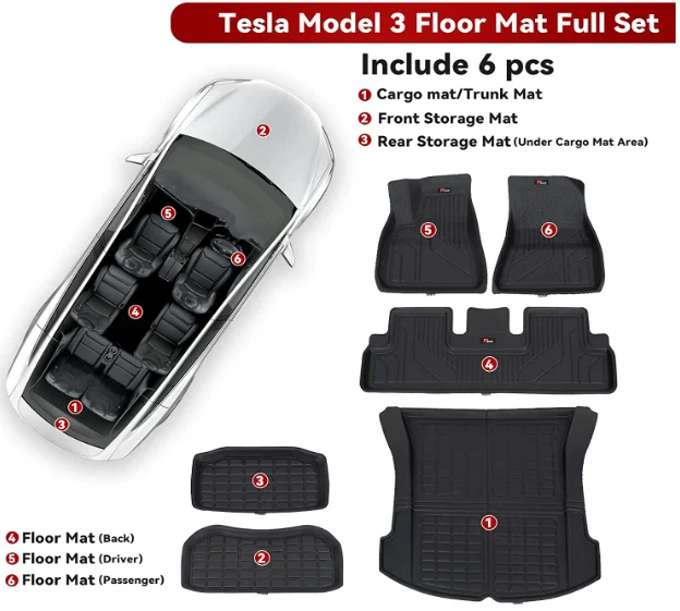 2023 автомобильный коврик коврики для Tesla