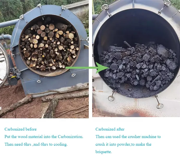 MB Factory suppliers bamboo biochar making machine wood logs charcoal carbonization furnace for charcoal