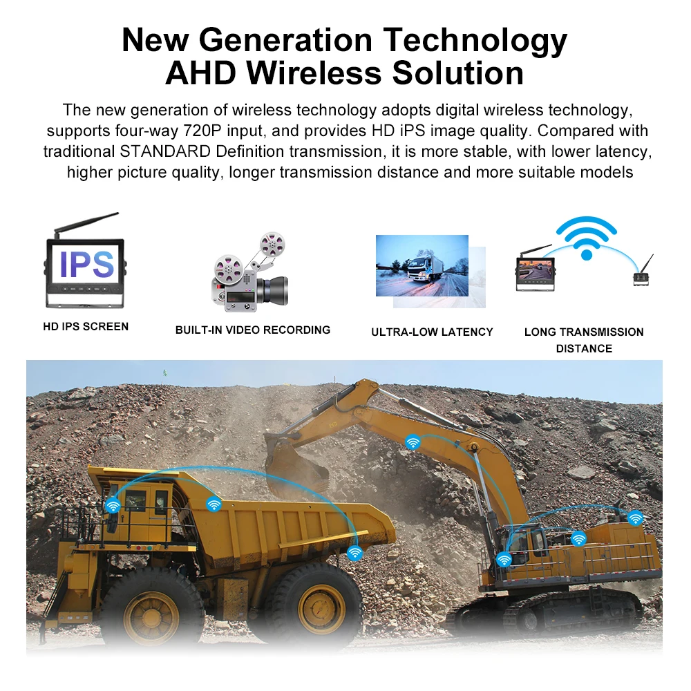 PJAUTO 7 inch 720P Wireless monitor Car reverse rear view backup Camera Monitor system for bus truck Reversing Aid