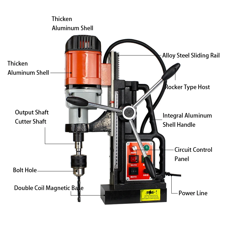 JETAC 220V Small 23mm Magnetic Base Core 1400W Power Drill Magnetic Drilling Machine