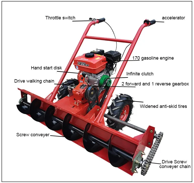 Small snow blower attachment gasoline snow blower