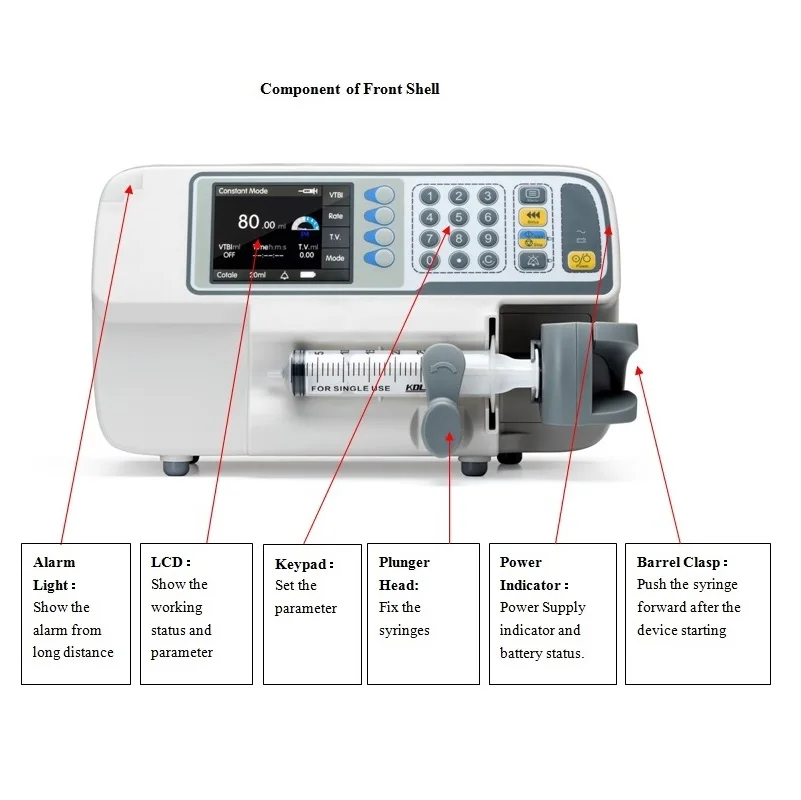 HEPHO HF-610 series Syringe pump LCD Display medical CE ISO certificate