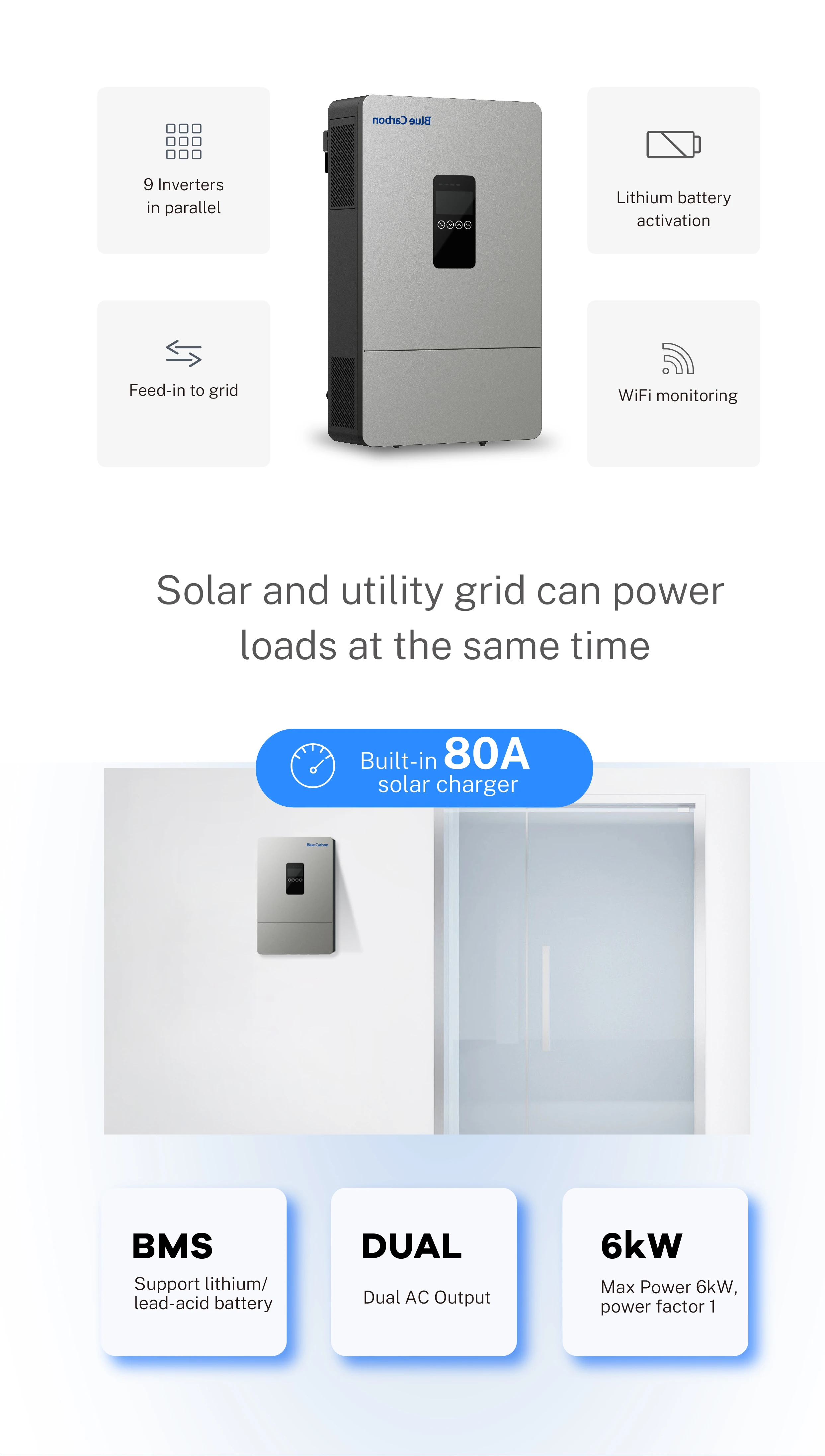 Hot Selling Off Grid Solar Energy System 6kw Solar Inverter multifunctional solar inverter,integrated with a MPPT solar charger