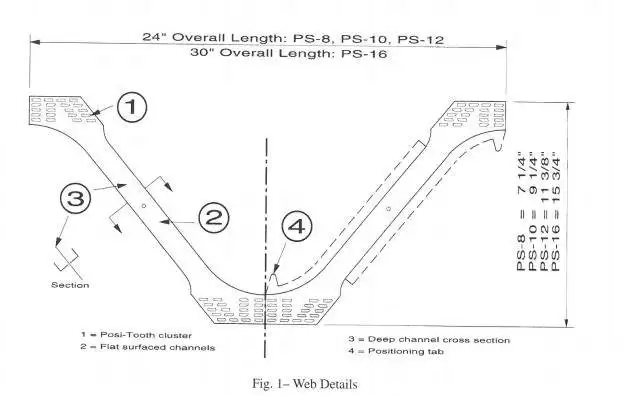 Building wood webs connector trusses easi roof joist ps-8