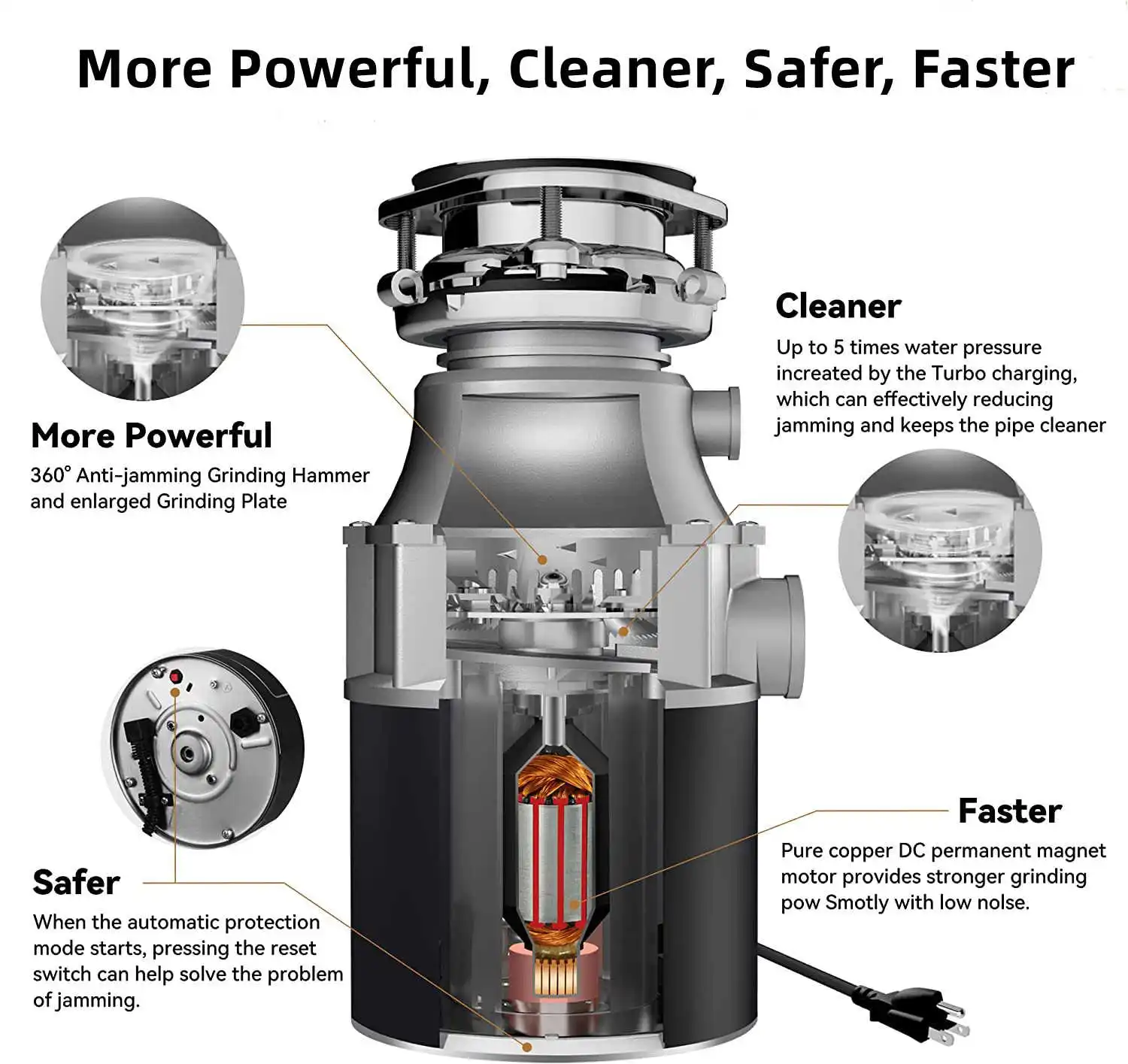 1/2HP Garbage Disposal for Kitchen food waste shredder  garbage disposer